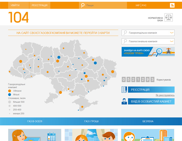 104.ua - портал о газе на Украине